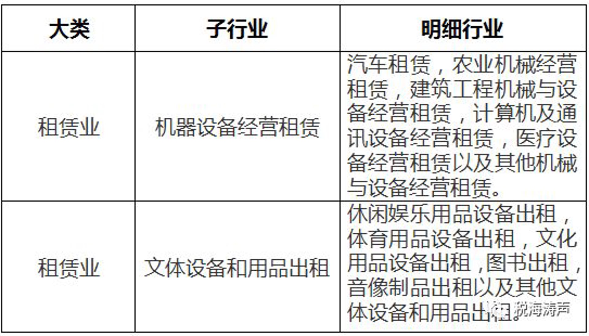 麦维广告传媒